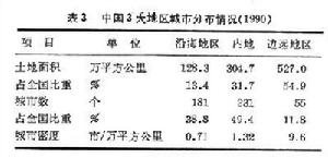 中國城市地理