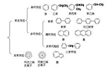 小例