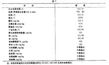 綠色食品：高級大豆烹調油