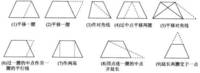 各種輔助線