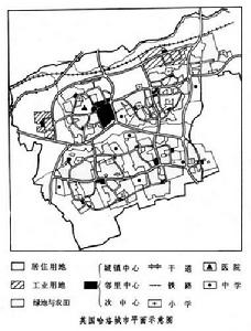 新城建設運動