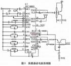 公共交換電話網