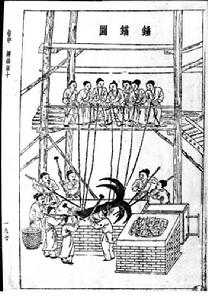 中國古代機械史