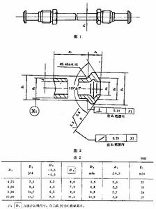 鹽霧試驗