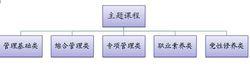 北京厚德人力資源開發有限公司