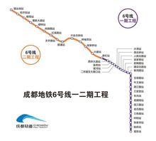 成都捷運6號線