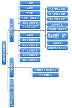 中國共產黨安徽省紀律檢查委員會