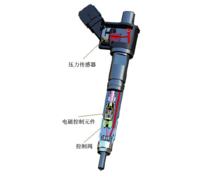 i-Art智慧型噴射系統噴油嘴