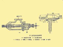 坩堝爐