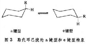 直立鍵和平伏鍵