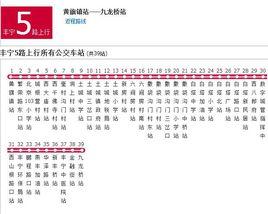 豐寧公交5路