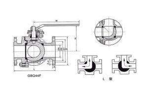 不鏽鋼三通球閥結構圖