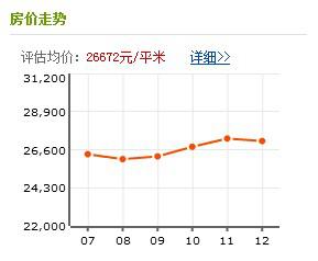 竹竿巷[濟寧竹竿巷]