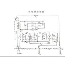 接地搖表