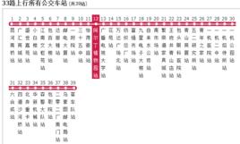 包頭公交33路