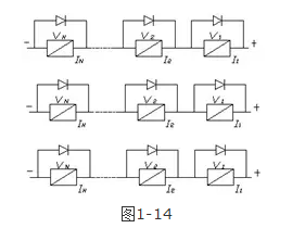 熱斑效應