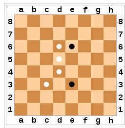 白方下在d3無法獲勝，但下在b3就可使c3白棋磁力推動移到d3，連成一線而獲勝。