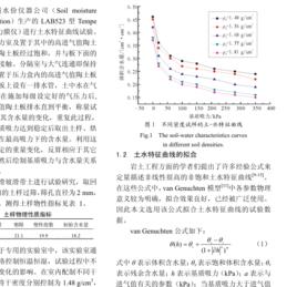 飽和密度