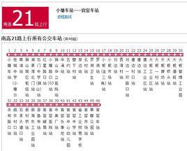 佛山公交南高21路