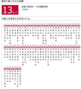 惠州公交13路