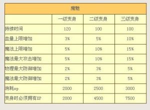 《預言》IS專版