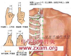 骭鶻穴