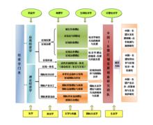 廣西大學中國—東協研究院