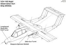 YOV-10D夜間觀測炮艇機的特點