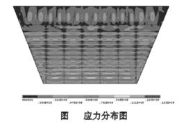 大撓度計算理論