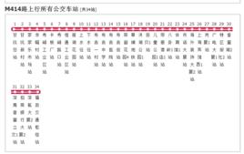 深圳公交M414路