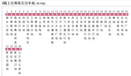 新鄉公交2路