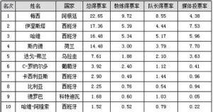 勝者螺旋轉折日