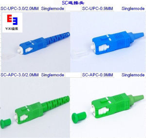 SC光纖頭