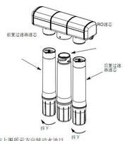 RO純水機結構原理圖