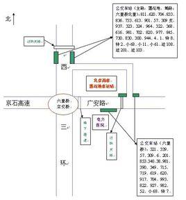 北京蓮花池客運站