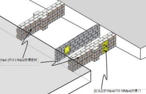 避難硐室