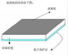 疤痕貼