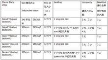 房型介紹