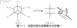 紐曼式轉換成費歇爾式步驟一