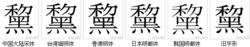 字形對比