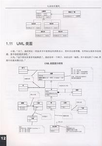 《大話設計模式》插圖