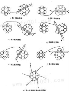 鋼絲繩吊索--插編索扣