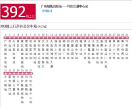 佛山公交392路