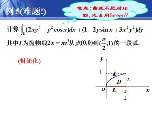 格林公式