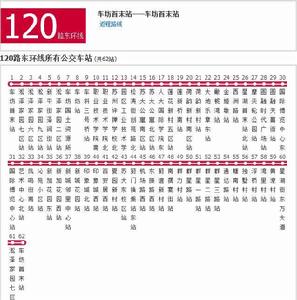 蘇州公交120路東環線