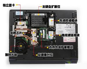 聯想 IdeaPad Y710