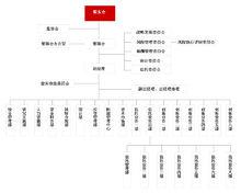 華融國際信託有限責任公司