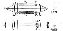 瑞利干涉儀結構示意圖