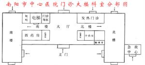 門診樓科室分布圖