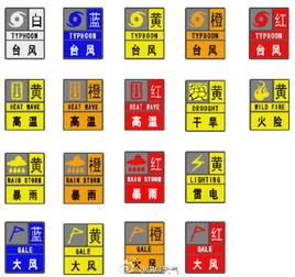 深圳市氣象災害預警信號發布規定